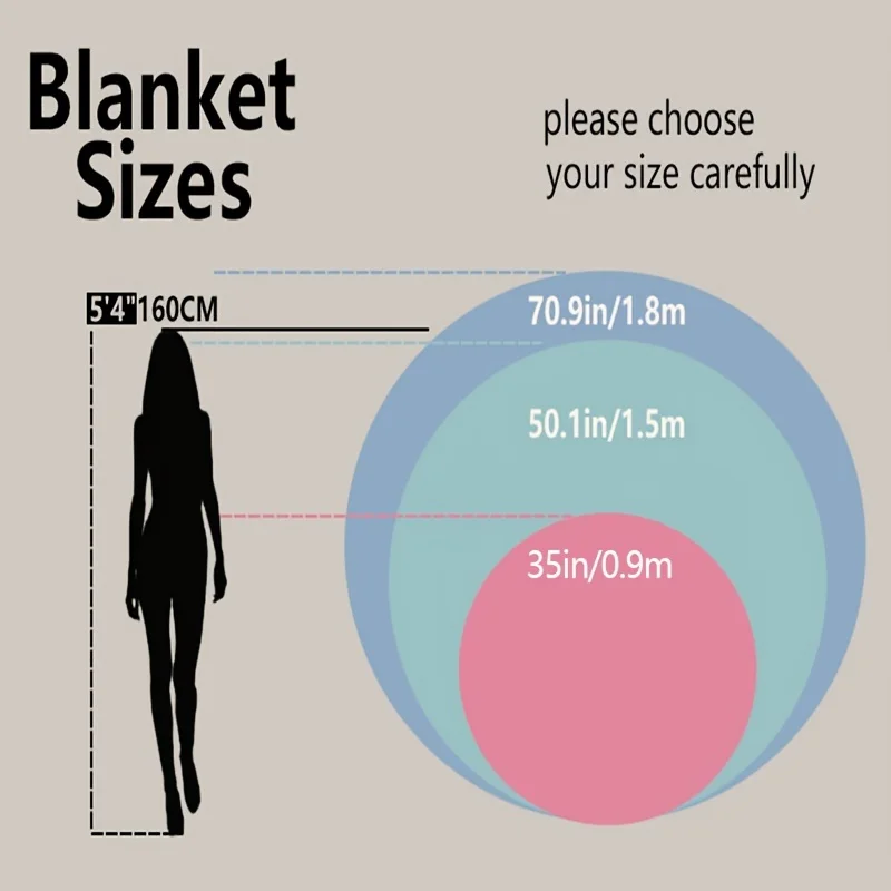 Food Blanket - Image 6