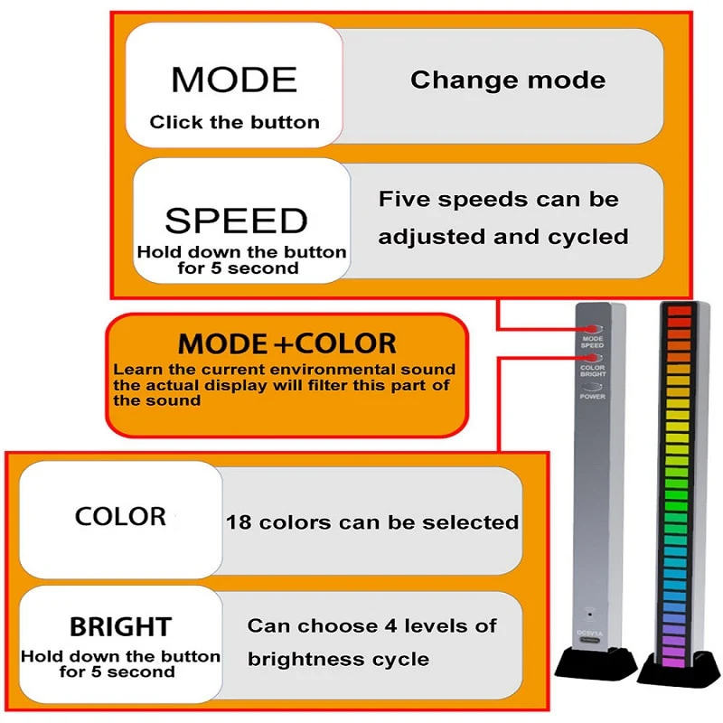 RGB LED Strip Light Music Sound Control - Image 9